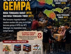 Relawan PRANTARA Peduli, Ajak Masyarakat Bantu Korban Bencana NTB dan NTT