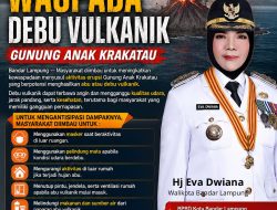 BPBD Bandarlampung Imbau Warga Waspadai Debu Vulkanik Gunung Anak Krakatau