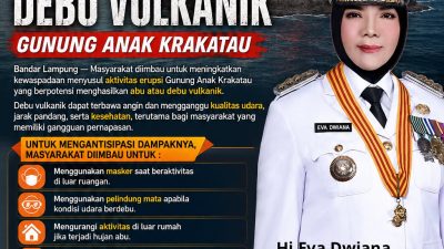 BPBD Bandarlampung Imbau Warga Waspadai Debu Vulkanik Gunung Anak Krakatau