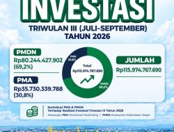 Investasi Tanggamus TW III Tembus Rp115,97 Miliar, PMDN Berkontribusi 69,2 Persen